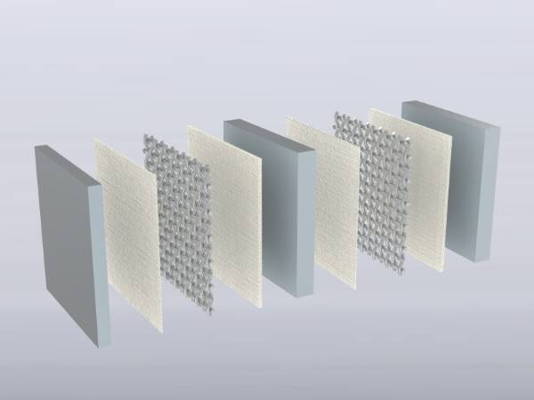 燃料电池分解结构图。