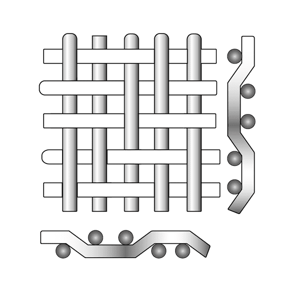 方孔斜纹编织结构图