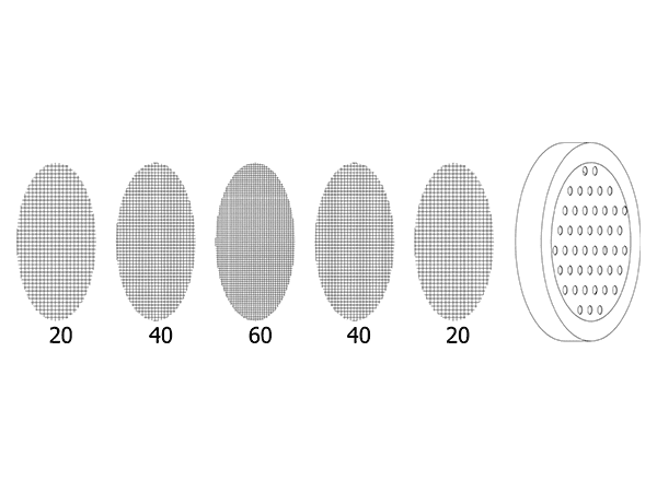 挤出机过滤器的破碎板和网包 (5个过滤网)。
