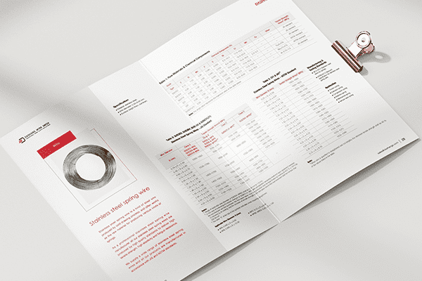 弹簧线数据表的一个详细页面。